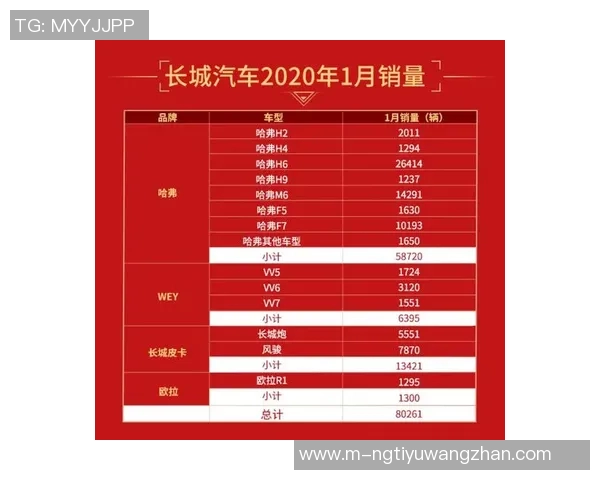 2026年3月份新闻精英赛最新积分榜JDG战队以68分稳居第一名引领赛季走势